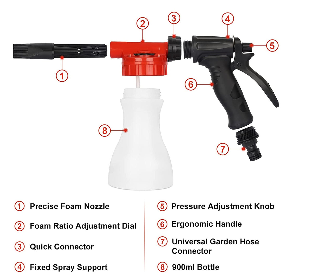 Garden Hose Foam Cannon
