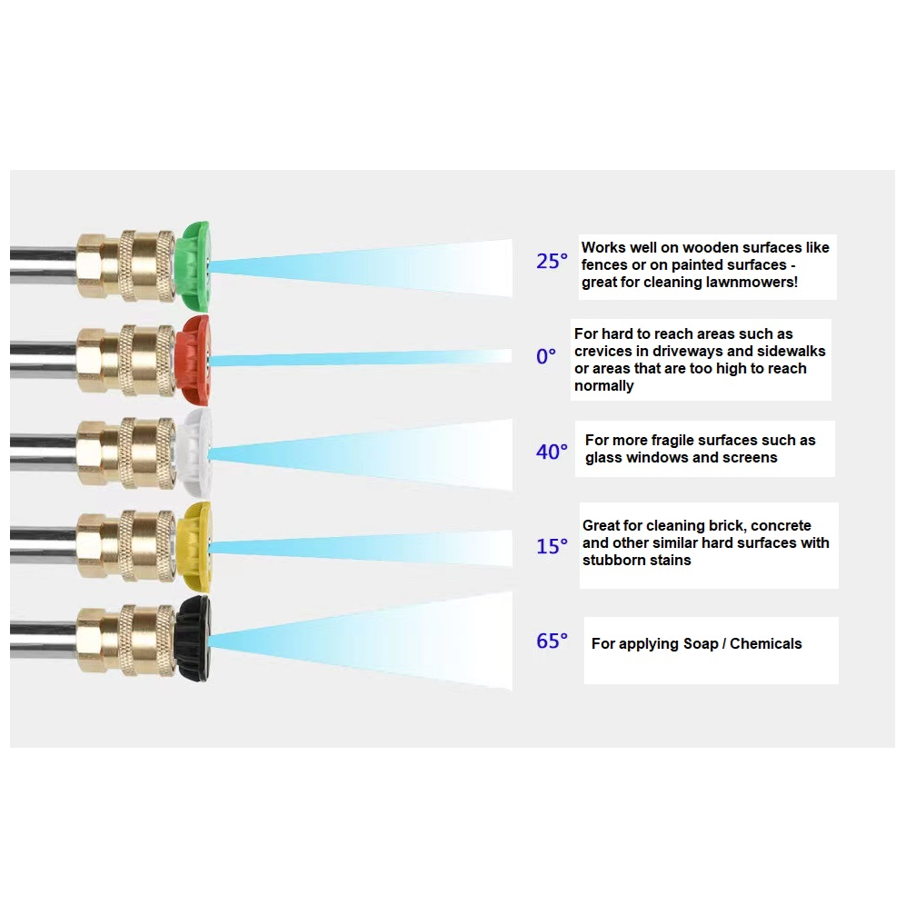 Pressure Washer Nozzle Set 1/4 Inch Quick Connect
