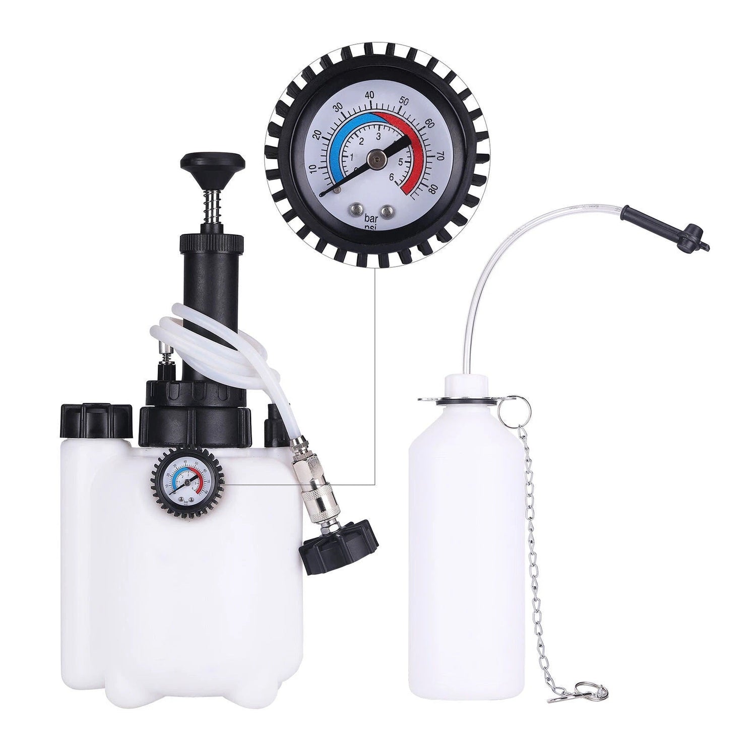 Automotive Tools & Equipment