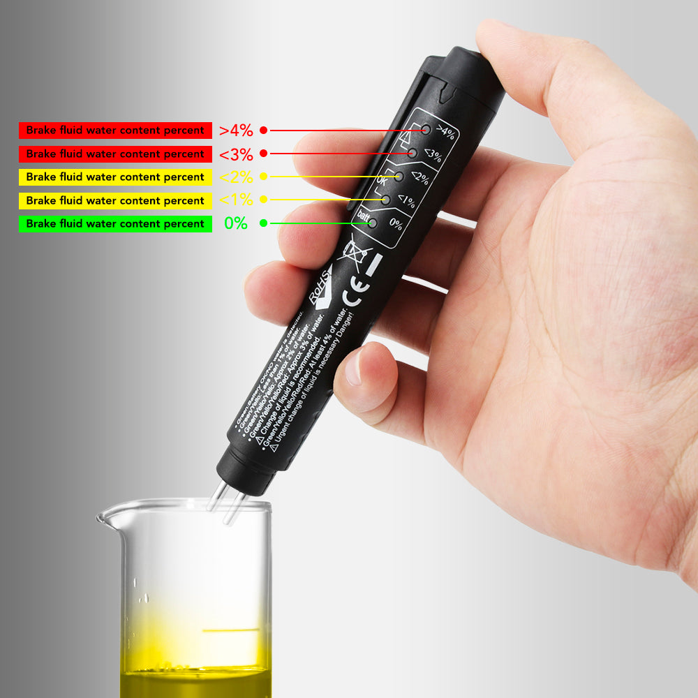 Brake Fluid Tester