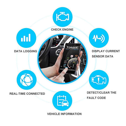 ELM327 V2.1, BT5.1 OBD2 Scanner 12V