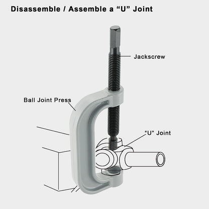 4-in-1 Ball Joint Separator Kit