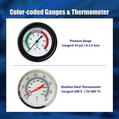 Universal Radiator Cooling System Tester and Refill Kit - 30 Piece