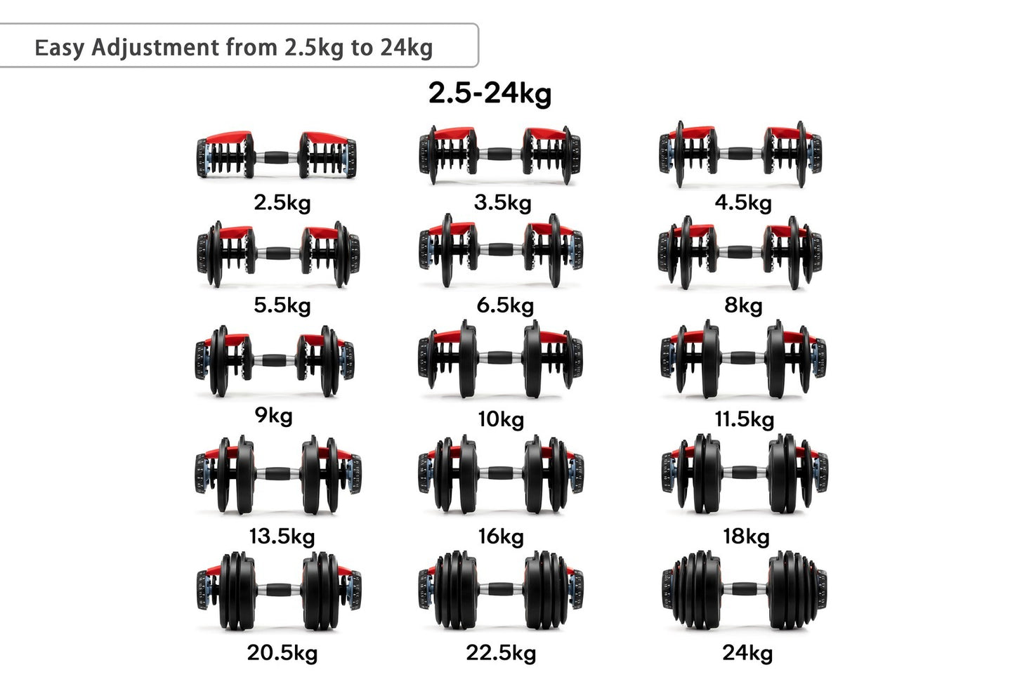 Adjustable Multi-Weight Dumbbell 24kg