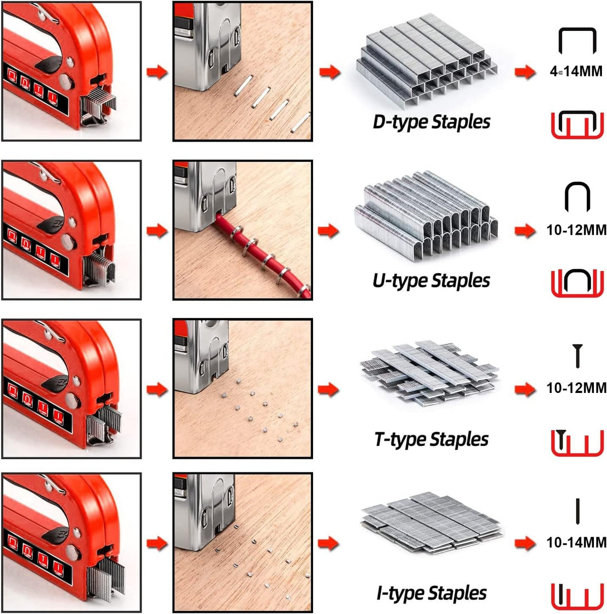 WISEUP 4-in-1 Staple Gun Set