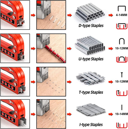 WISEUP 4-in-1 Staple Gun Set