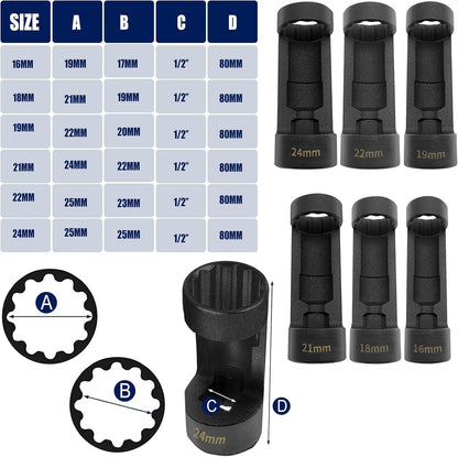 Suspension Strut Nut Socket Set - 6 Piece