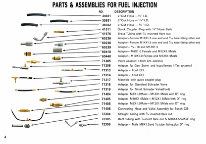 Master Fuel Injection Pump Pressure Tester Kit
