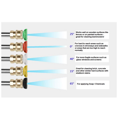 Pressure Washer Nozzle Set 1/4 Inch Quick Connect